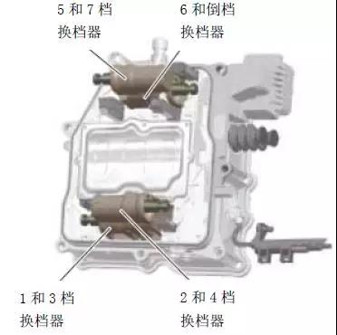 大眾1.4T DSG原地換擋時，從N檔掛R檔時變速箱有明顯咔咔聲